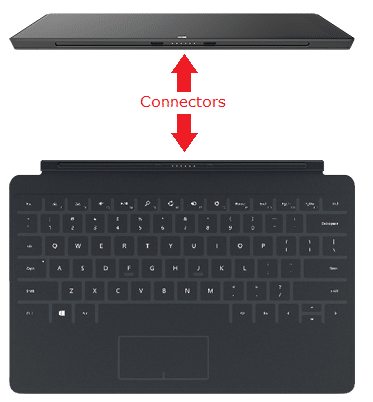 Surface pro 4 keyboard doesn